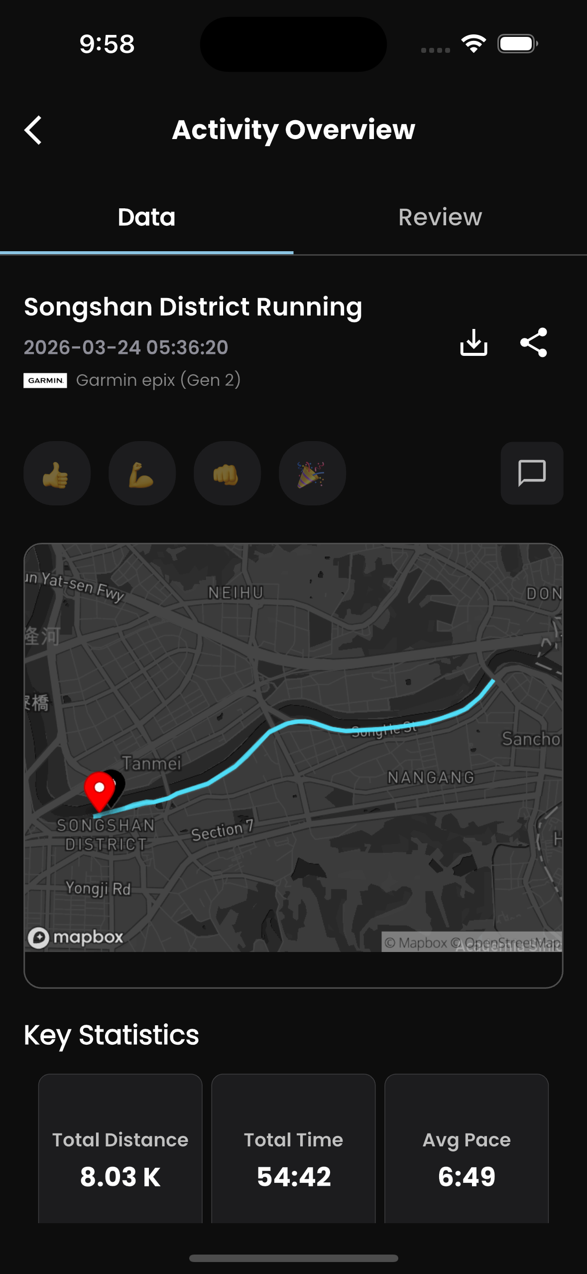 Activity detail with map and stats