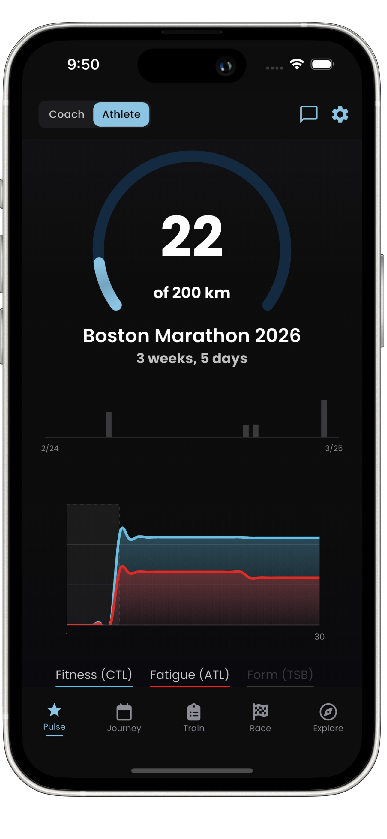 Home screen with distance goal ring and fitness metrics