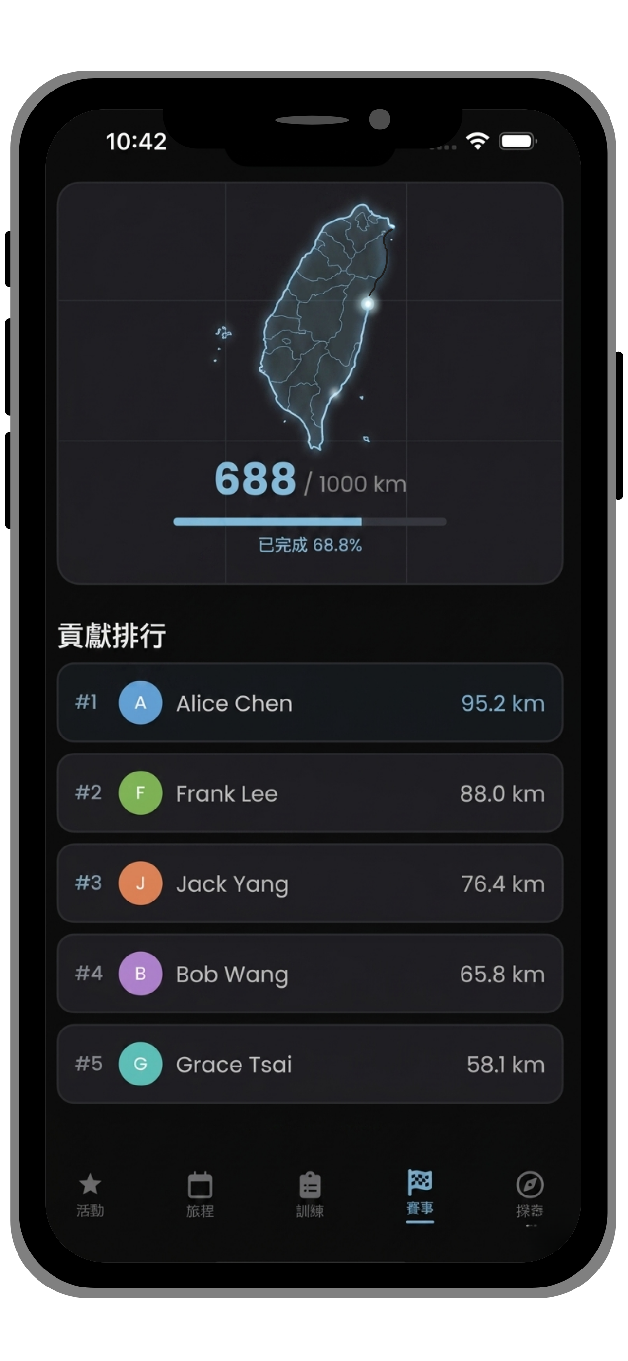 Mobile app live leaderboard for Run Around Taiwan showing Taiwan map silhouette and participant ranking by kilometers.