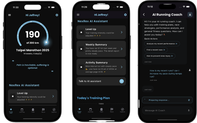 Intelligent Training Insights Screenshots