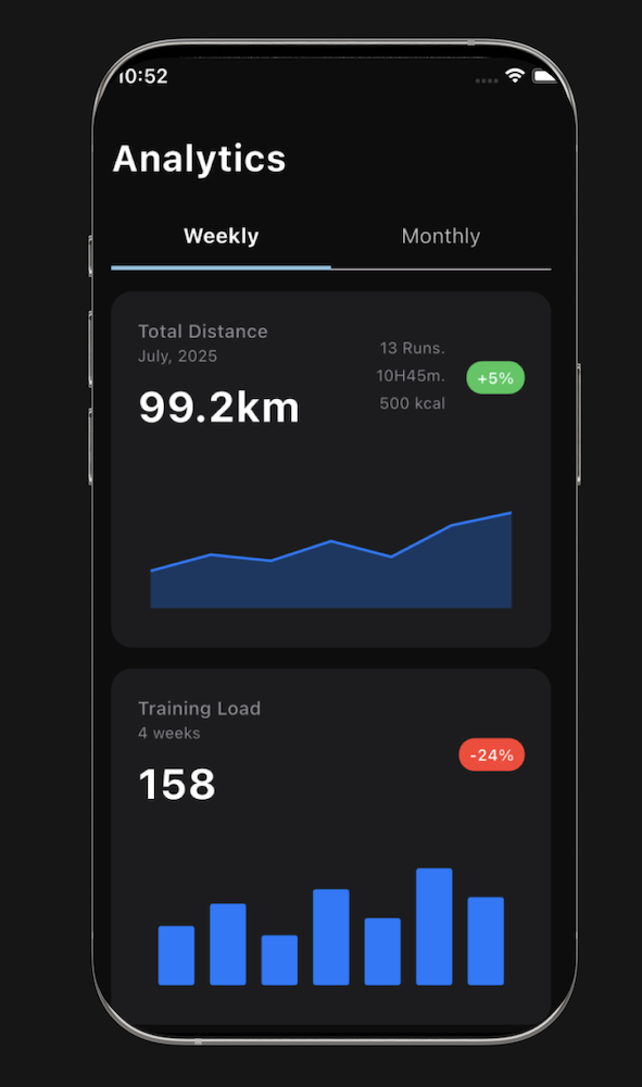 Smart Load Management Screenshot