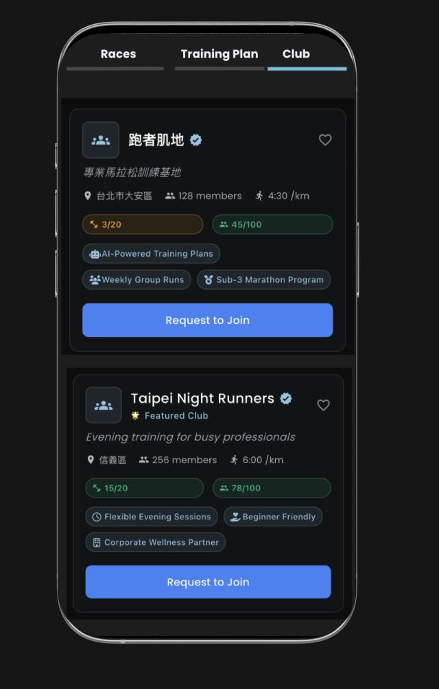 Community & Coaching Screenshot
