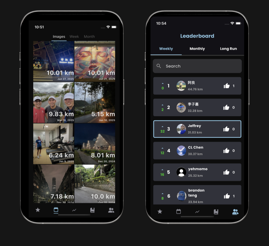 Progress & Memory Tracking Screenshot