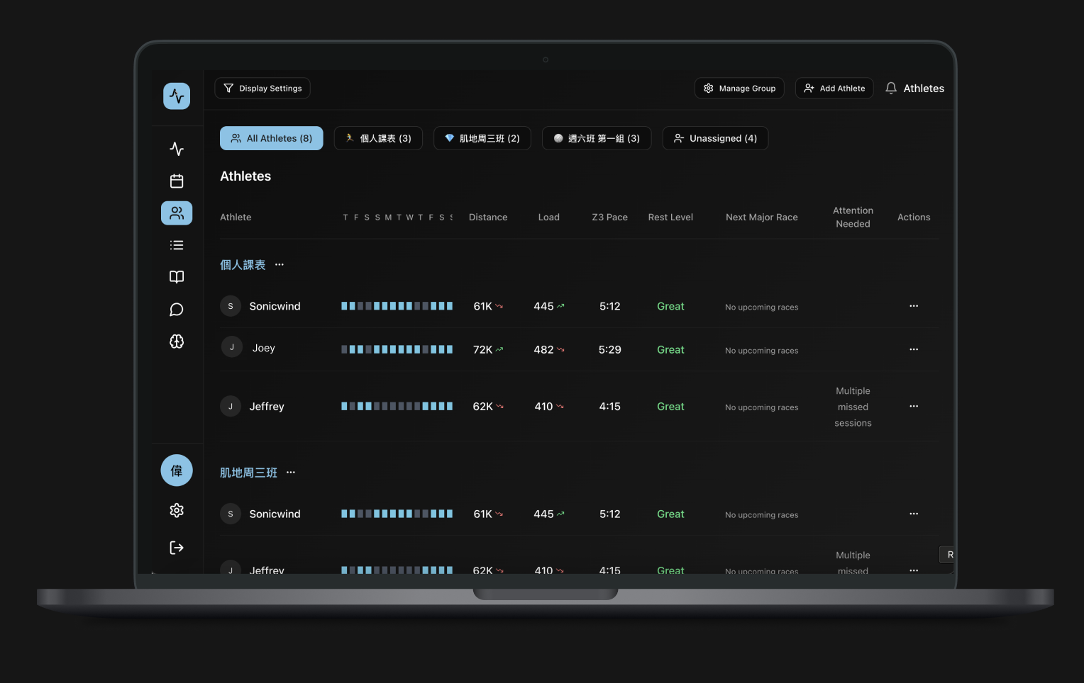 Athlete Data Platform