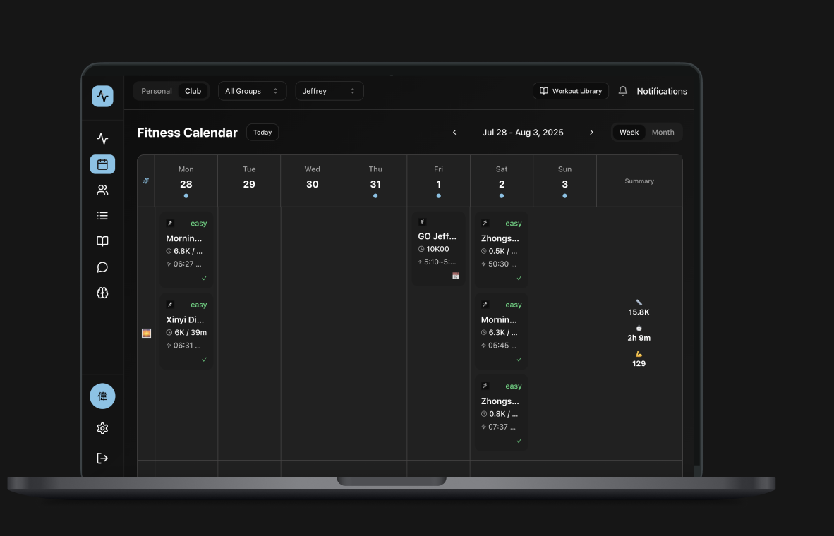 Training Plan Management